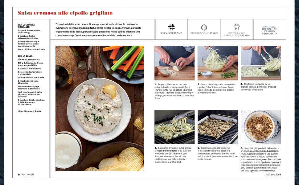 Pagina ricettario il castello